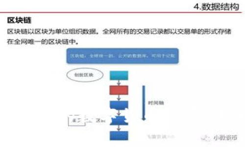 探索菲律宾与韩国的数字货币发展：未来金融的征程