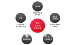 掌握以太坊钱包助力词导出技巧，保障你的数字