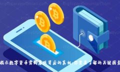 揭示数字货币露娜暴跌背后的真相：你需要了解