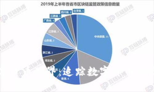 探索数字货币世界：追踪数字货币的最佳平台