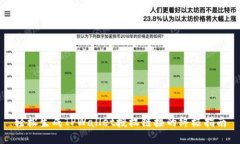 轻松生成TPWallet授权链接的终极指南