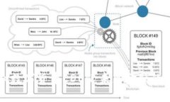 揭秘数字货币EDEN：未来金融的新星