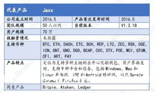揭开数字货币银行的风险控制机制，如何守护你的资产安全
