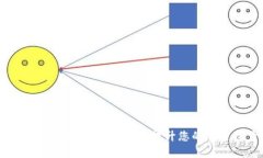 轻松掌握TPWallet充值指南，快速提升您的加密资产