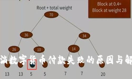 探讨滴滴数字货币付款失败的原因与解决方案