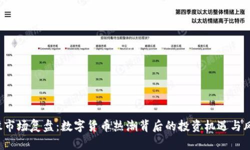 A股市场复盘：数字货币热潮背后的投资机遇与风险