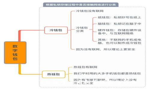 如何在TP钱包中查看和管理您的设备