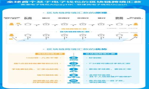 数字货币：走进未来的投资新方式