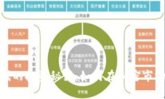 数字货币时代的投资秘籍：如何在加密市场中赚