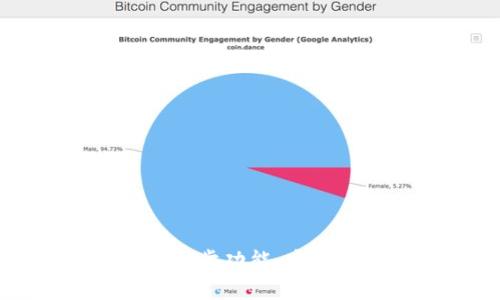 探秘TPWallet钱包同步功能：安全与便捷的完美结合