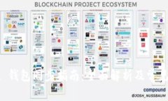 TPWallet 钱包同步指南：全面解析及常见问题解答