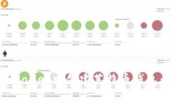 如何在TPWallet中创建莱特币钱包：详细指南